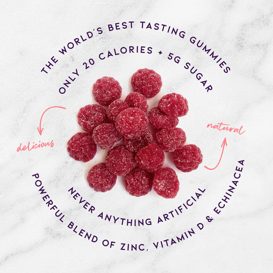 Zinc Gummies
