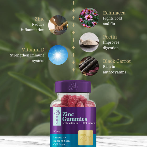 Zinc Gummies